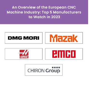 cnc europe|CNC machines designed and made in Europe.